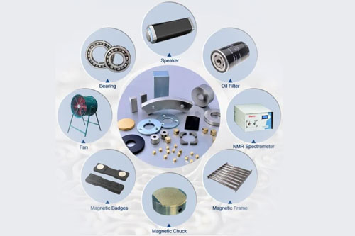 permanent magnets Key Application